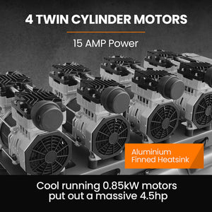 UNIMAC 150L Ultra-Silent Oil-Free Air Compressor | 4.5HP | Long Life Quad Motor | 116PSI | Twin Nitto Outlets | 15A Plug