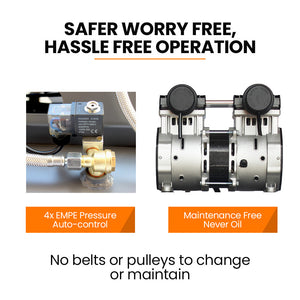 UNIMAC 150L Ultra-Silent Oil-Free Air Compressor | 4.5HP | Long Life Quad Motor | 116PSI | Twin Nitto Outlets | 15A Plug