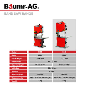 Baumr-AG 500W 115mm Wood Bandsaw | Portable Benchtop Band Saw Cutting Machine with Stand