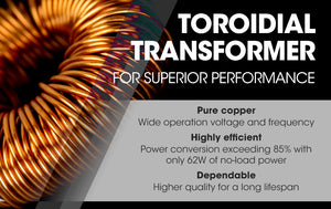 Rossi 250A Stick Welder | Portable ARC MMA Inverter Welding Machine | 15A Plug