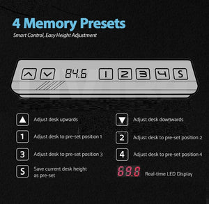 Standing Desk | Height Adjustable | Sit Stand Motorised | Single Motor Frame | Black Only