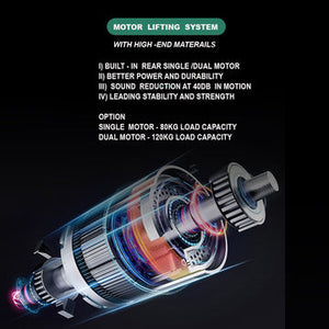 Standing Desk | Height Adjustable | Sit Stand Motorised | Grey Dual Motors Frame | Top