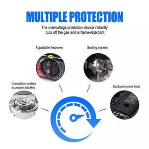 Butane Stove | 2 Burner | Portable Countertop Camping Cooker with Carry Case & Baking Tray