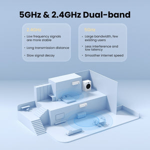 90339 AC650 High-Gain Dual Band Wireless USB Adapter