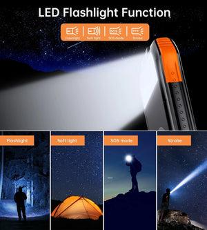 CHOETECH B659 | 10000mAh Solar Power Bank