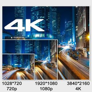 CHOETECH CH0020 USB-C to HDMI Cable | 2M | 4K @60Hz
