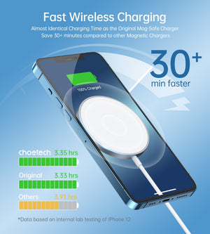 T517-F 15W MagSafe Magnetic Wireless Charger | White | 1.5M