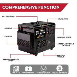 Diesel Generator | Single Phase | 8.4kW Rated | 6kW | 13HP Portable Backup Power