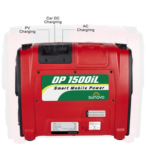 Sunovo Portable Power Station | 1500W | Solar Inverter Generator