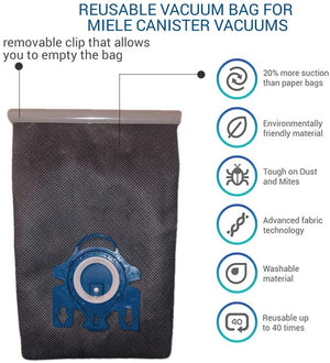 Reusable Vacuum Cloth Bags | Compatible with Miele GN & FJM Vacuum Cleaners