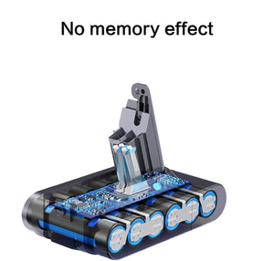 Replacement Battery | Compatible with Dyson V6, DC59, DC58 Vacuum Cleaners