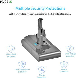 Replacement Battery | Compatible with All Dyson V8 SV10 Vacuum Cleaners