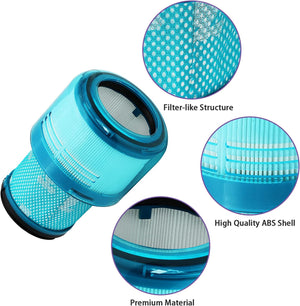 2x HEPA Filters | Compatible with Dyson V15 Detect Stick Vacuum Cleaners