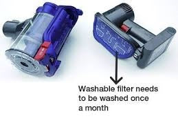 Replacement Filter | Compatible with Dyson DC35, DC43, DC44, DC45, DC56 & DC57