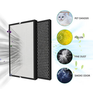 Filter Kit | Compatible with Philips FY1413/FY1410, 1000 Series Carbon & HEPA Air Purifiers