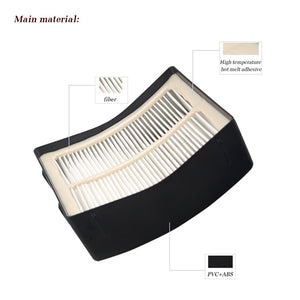 Filter Kit | Compatible with Shark Rotator Lift-Away NV600, NV680, NV684 & NV800