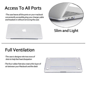 Premium High-Quality 13.3'' Crystal Clear Case | For 2021 New MacBook Air A2337 A2179 A1932