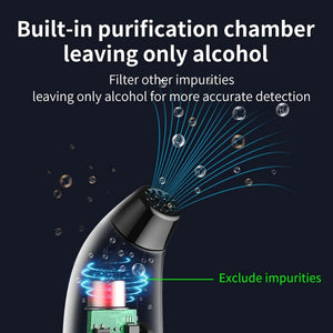 Portable Digital Breathalyzer | Rechargeable Display | Accurate Alcohol Tester
