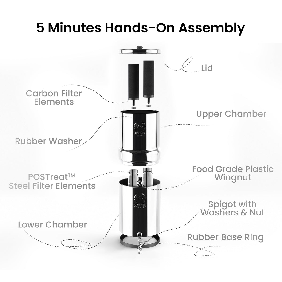 The Phoenix Gravity Water Filter | Stainless Steel 304 | 12L