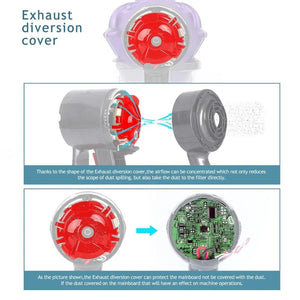 Deflector Cover | For Dyson V6 Vacuum Cleaner Accessories