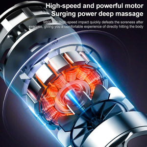 Professional Muscle Relaxing Massage Gun | Black