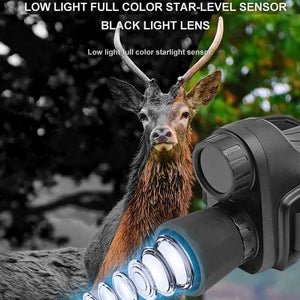 Digital Hunting Safety Camera | Handle | HD Monitoring