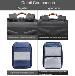 Waterproof Anti-Theft Laptop Backpack | USB Charging | Expandable Design | Travel Ready