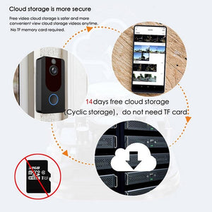 Smart WiFi Video Doorbell | 1080P HD | Intercom + Weatherproof