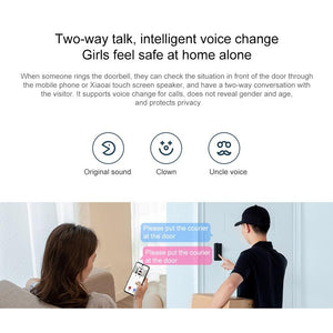 3rd Gen Smart Doorbell | Compact & Intelligent