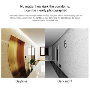 3rd Gen Smart Doorbell | Compact & Intelligent