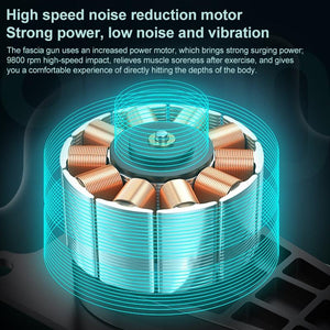 Flagship Upgrade 6-Speed Fascia Massage Gun for Muscle Relaxation