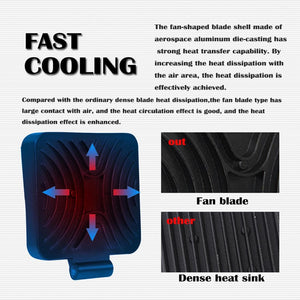 12W LED Spotlight | Square Waterproof | Car, Boat & Marine | DC 9-30V | White Light