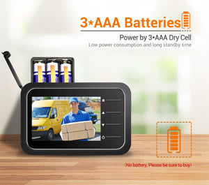 Digital Door Viewer | 2.4" Screen | Night Vision | Photo + Video | TF Card