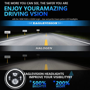 7 Inch Round LED Angel Eye Headlight | Colorful DRL | Car & Motorcycle