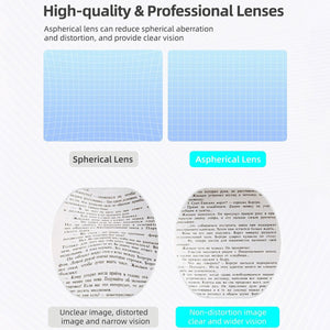 VR2 Hifylux Myopia Glasses | For PlayStation | Enhance Your Gaming Experience | -1.0D