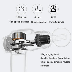 Intelligent 6 - Speed Fascia Massager with 4 Heads | Green