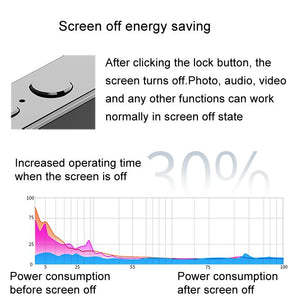Smart HD Digital Camera with Touch Screen & Video Recording | Excludes Memory | White