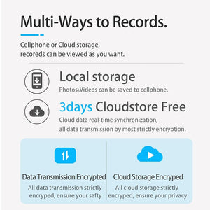 Wireless Doorbell Camera | Night Vision | Motion Detection | Black