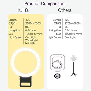 XJ18 Live Self - Timer LED Fill Light | Perfect for Live Streaming | Pink