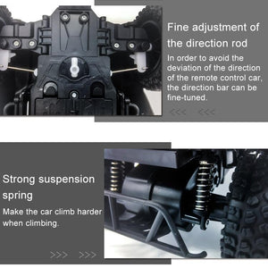 High-Speed 2.4GHz RC Off-Road Car Toy | Red