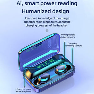 Bluetooth Earphone | Noise Reduction | LED Display | Black | IP6D1057W | LED Light | White