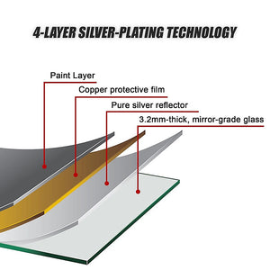 90cm Round Wall Mirror Bathroom Makeup Mirror by Della Francesca
