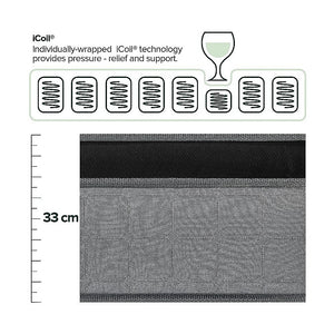 Mattress King Euro Top Pocket Spring | Motion Isolation | CertiPUR-US Certified