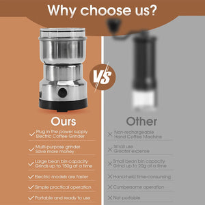 Multipurpose Electric Coffee Bean Grinder | High Precision & Durable