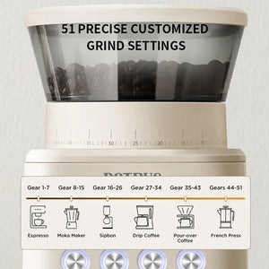 Electric Coffee Bean Grinder with 51 Precise Settings | Adjustable for Perfect Grind