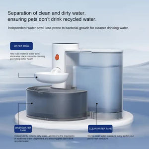 Smart Pet Water Dispenser | Tilted Design | Fresh Water Supply | Automatic Water Bowl for Cats & Dogs
