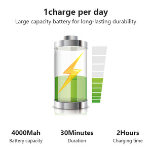 Black Wireless USB Curling & Flat Iron | 2-in-1 | Portable Hair Straightener & Curler | Rechargeable