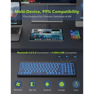 Ultra-Thin Wireless Backlit Keyboard & Mouse Combo | Rechargeable | Multi-Device Bluetooth for Mac, Windows, iOS