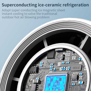 White Portable Handheld High-Speed Cooling Fan | Ideal for Outdoor Camping & Travel