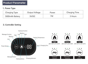 Black Rechargeable Heated Shoulder Massager | LED Display | Adjustable Compression Wrap | Pain Relief